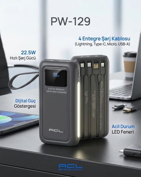 ACL PW-129 20000mAh Powerbank